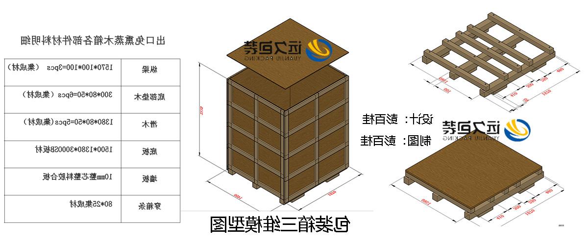 <a href='http://obp.qianzaisc.com'>买球平台</a>的设计需要考虑流通环境和经济性